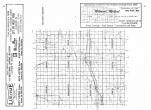 Index Map, Rock County 1984